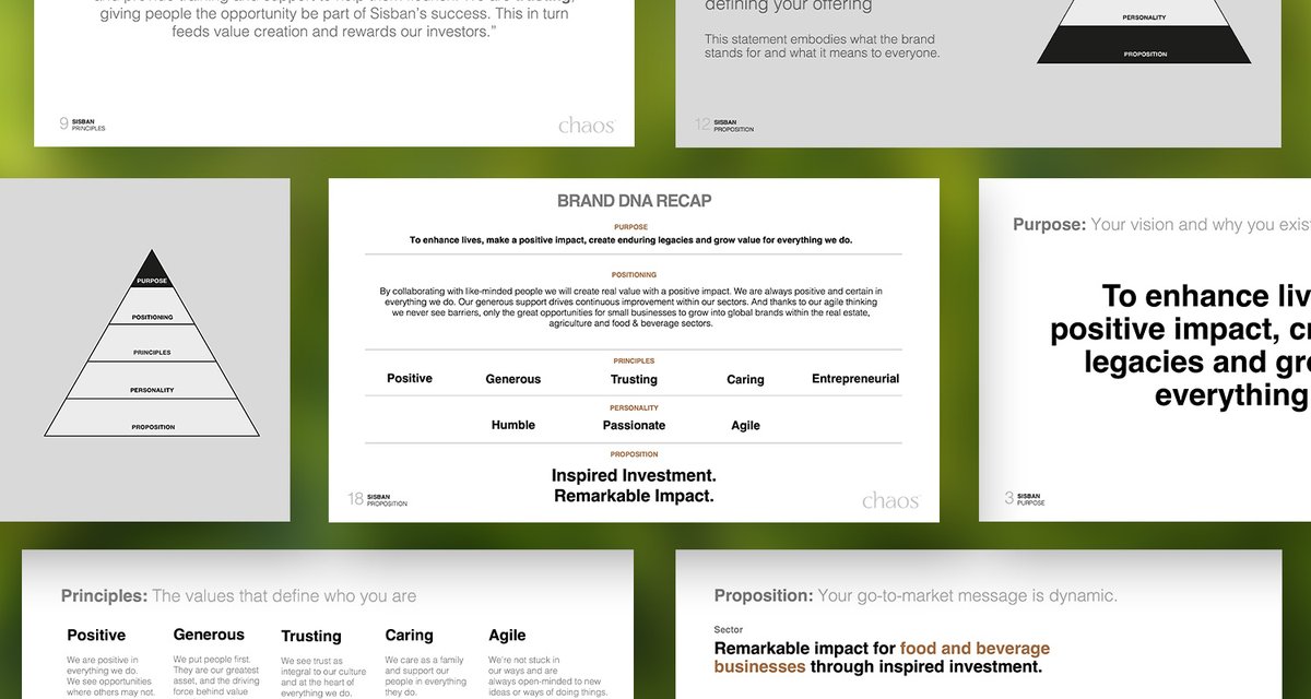 sisban-brand-strategy-listing-landscape