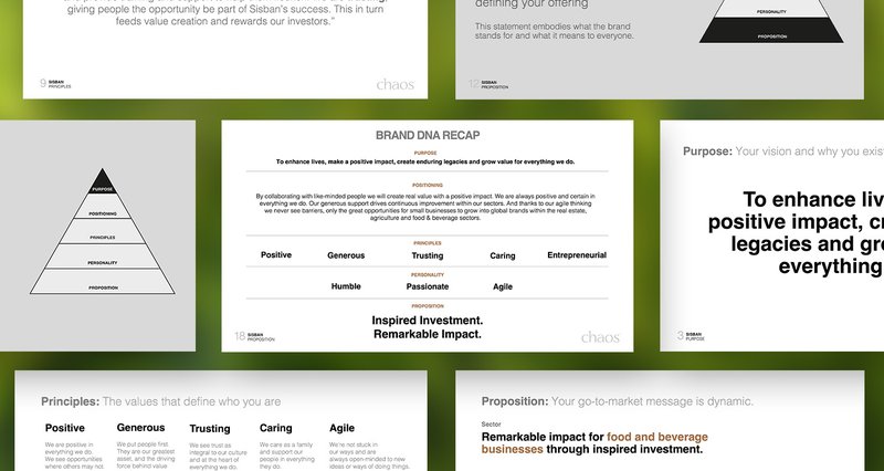 sisban-brand-strategy-listing-landscape
